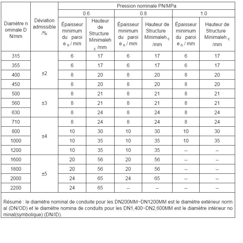 1503996176473019.jpg 表-多重 法.jpg