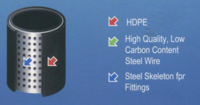 1504073356910247.png blob.png