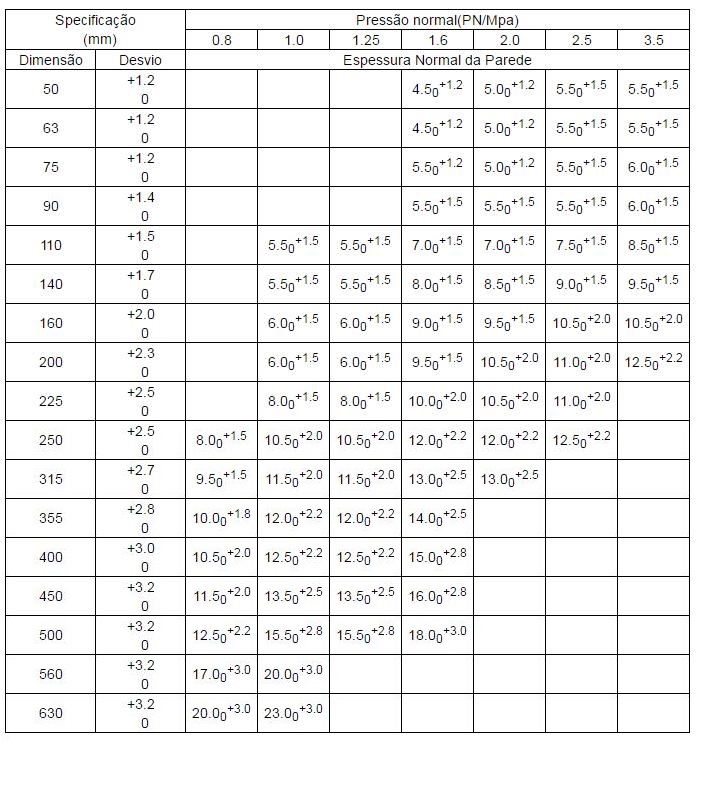 1508997034163110.jpg 鋼絲網(wǎng) 葡語1.jpg