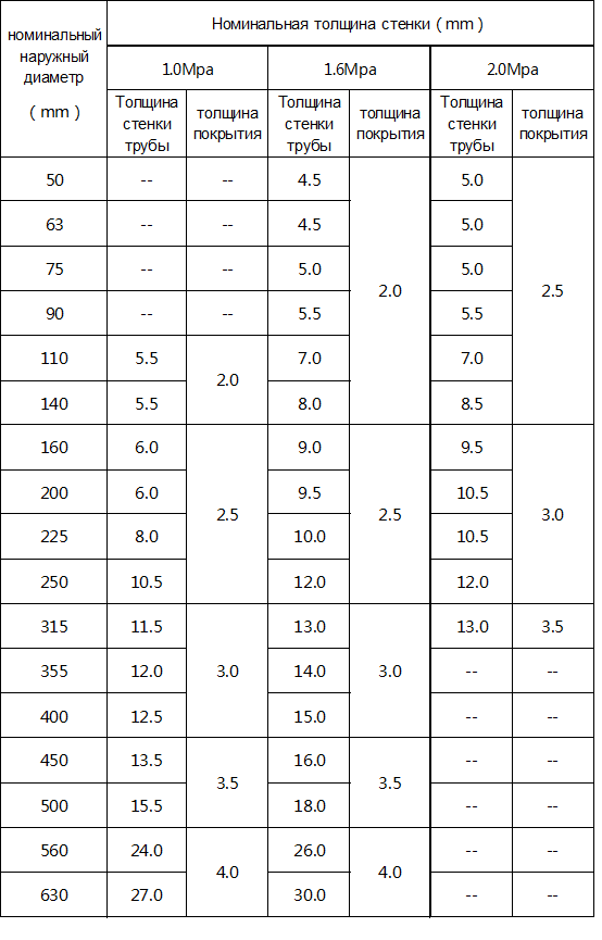 1588234261629726.png blob.png