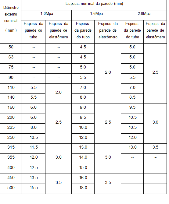 1588234548259606.png blob.png