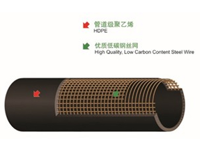 鋼骨架聚乙烯塑料復(fù)合管材及管配件