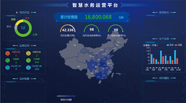 智慧管網02.png